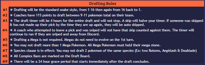 Drafting Rules